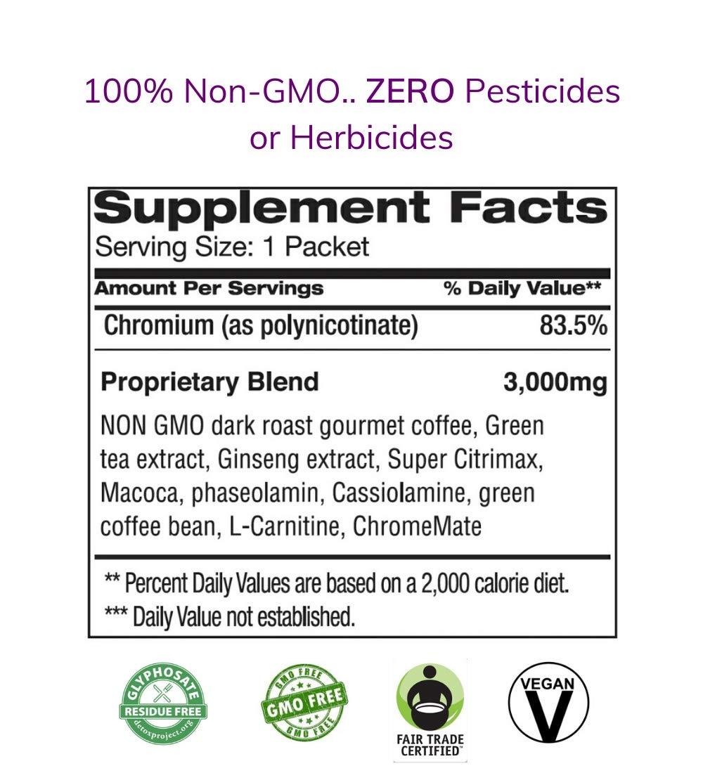 1 Box Lean Java Bean Weight Loss Coffee (30 Packets) - Lean Java Bean